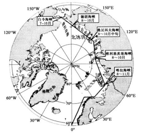 白令海峡通航时间