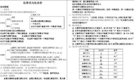 书写化学式时怎样选择化合价