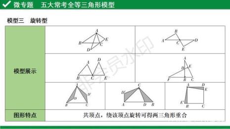 全等三角形等于多少度