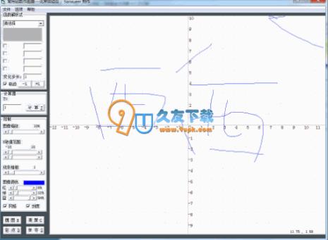 有什么进行数学函数绘图的软件