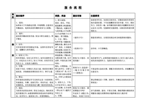 去洗浴中心洗浴是什么样的流程