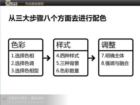 水粉颜色与名称对找表