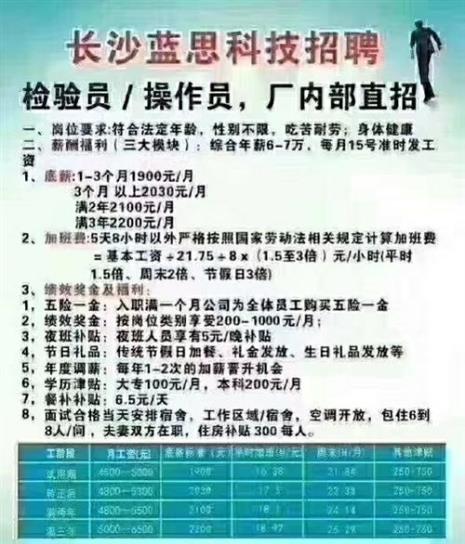 凯米光学普工累不