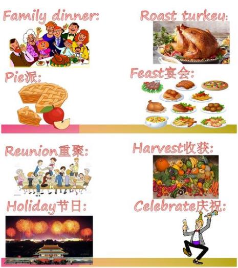 Roastturkey是什么意思