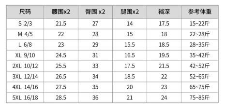 180的裤头是多大的尺寸