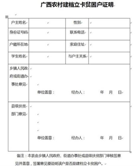 儿童建档立卡是什么意思