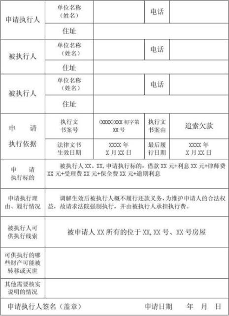 执行申请书和强制执行是一样吗