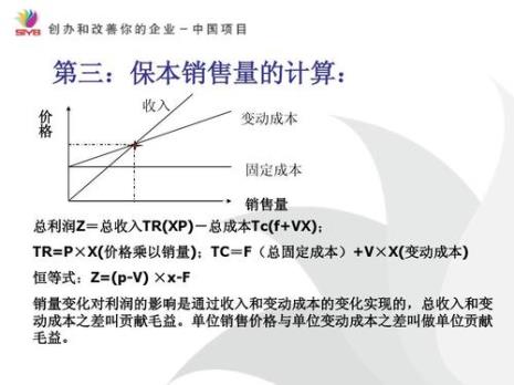 盈亏平衡点单位