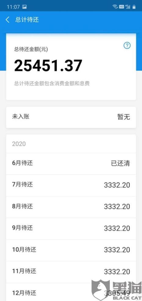 1600花呗分12期一个月还多少