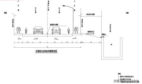 公路红线之内是多少米