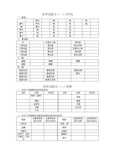 化学式书写规律及读法