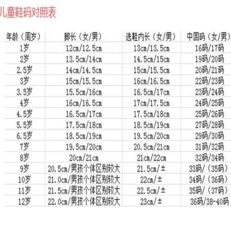 拖鞋尺寸对照表