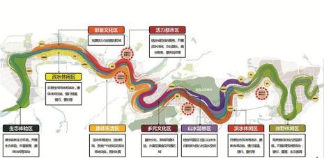 邕江的水流方向图