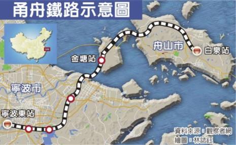 国内几条海底高铁隧道