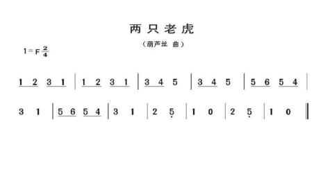 葫芦丝的中音6和高音1怎样吹