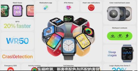 apple watch怎么装软件