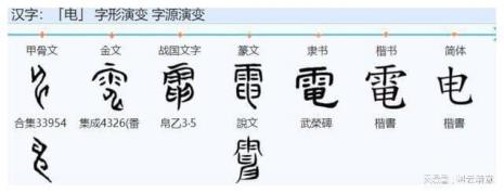 渐字古人怎造