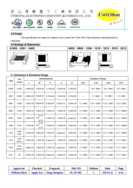 mpq和moq有什么区别