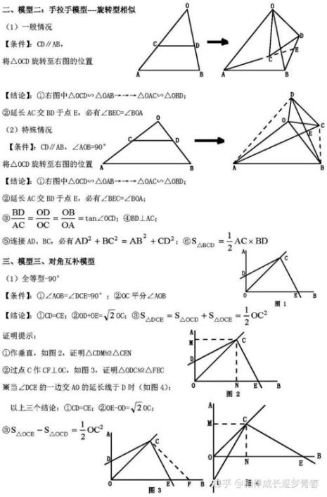 初中几何做什么卷子最有用