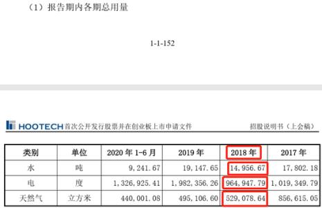 企业实缴资本可以为0吗