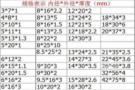 400 ft2是多少平方米