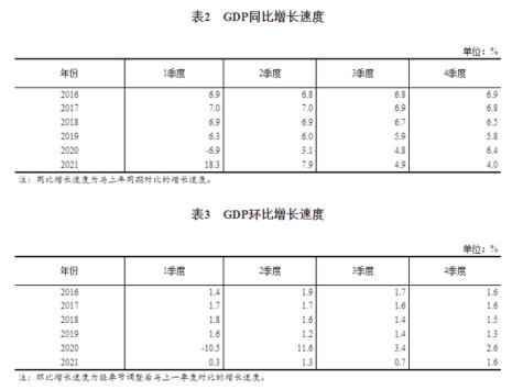 如何使用bioedit翻译核算序列