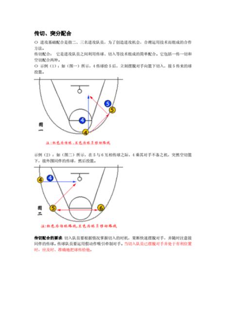 三角进攻篮球战术