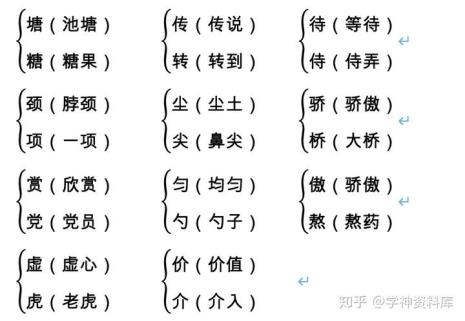 用释的四种意思组词