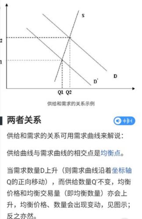 试述价格与市场供求的关系