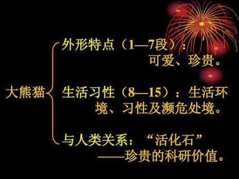 一段话三种说明方法说动物