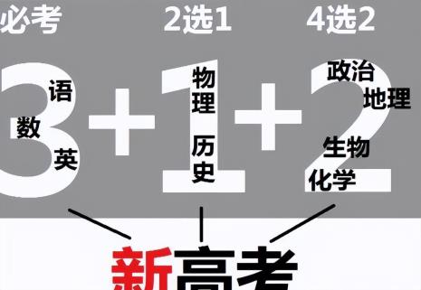 河南新高考是从哪一届学生开始