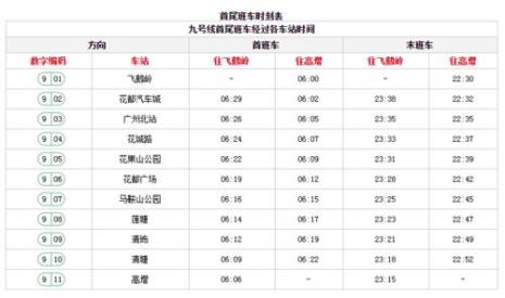 新余403路公交车首末班车时间