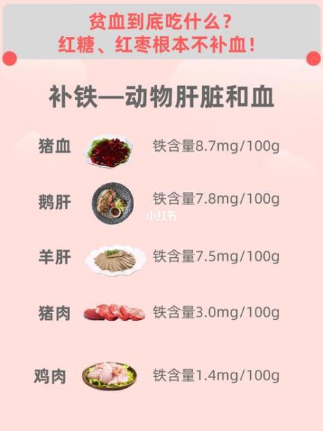 孕妇补铁补血的食物有哪些