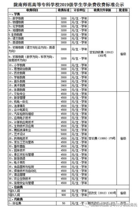 广西医科大学一年的学费是多少