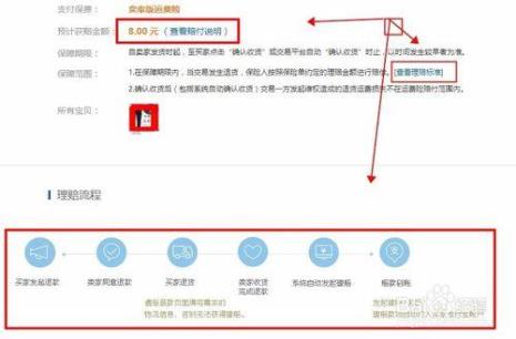 淘宝恢复运费险需要多长时间