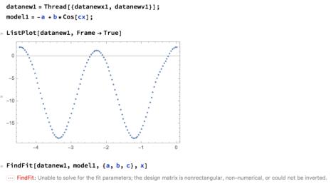 Mathematica如何进行数据拟合