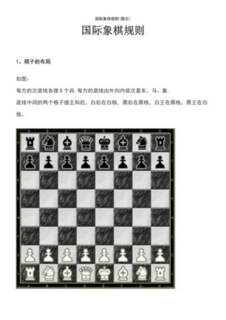 关于国际象棋的走法