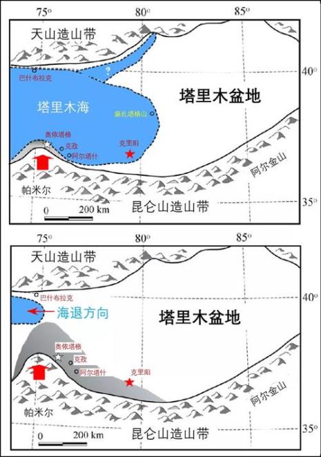 帕米尔高原的矿产资源