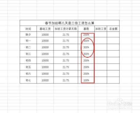 日平均工资怎么算的