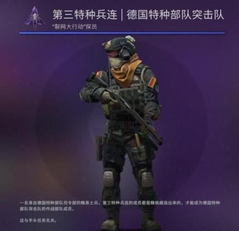 CSGO国服怎么改头像和ID