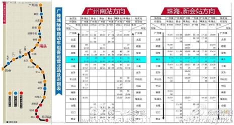 广州南到江门有几个站