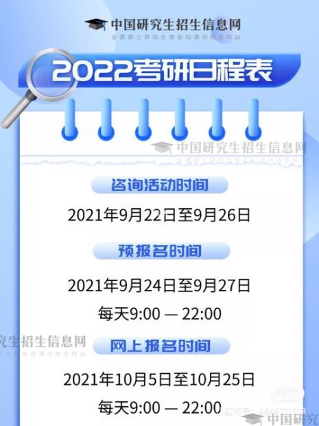 距离2022考研还剩几天