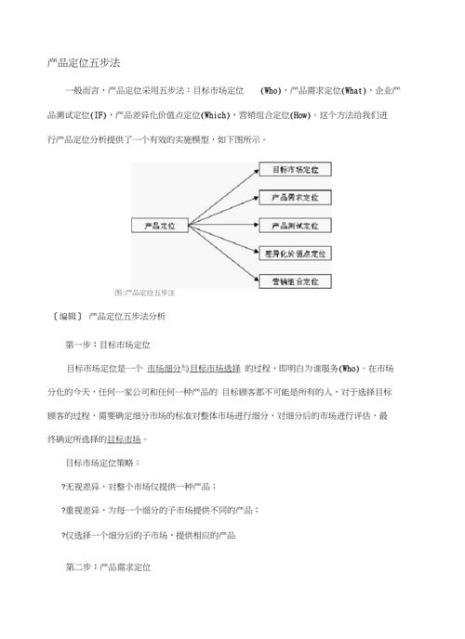 产品定位五步法的产品定位