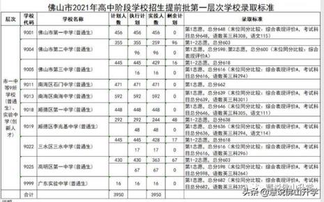 2022湖南今年中考难吗