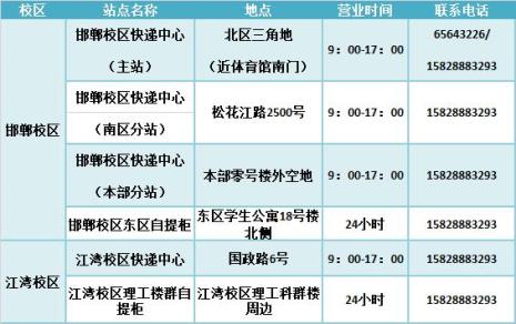 菜鸟寄件收费标准