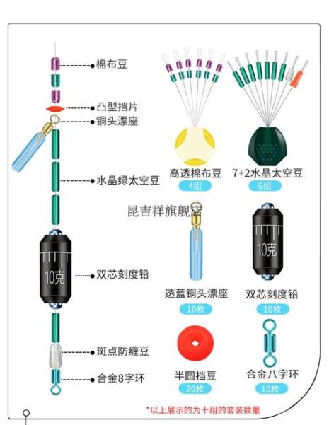 路滑钓组怎么连接主线