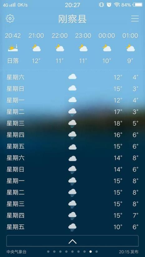 天气预报说几点下雨准吗