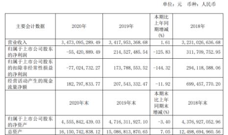 贵广新媒科技是国企吗