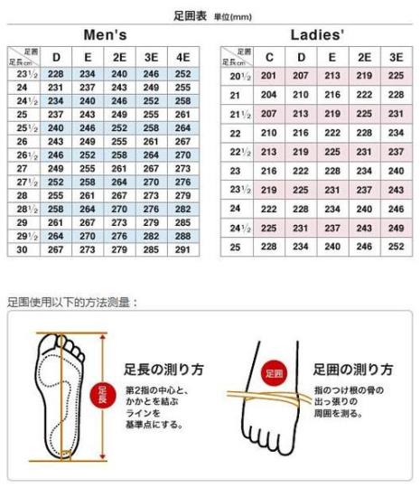 买鞋量哪些脚的尺码