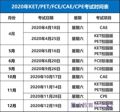 武汉英语ket什么时间考试